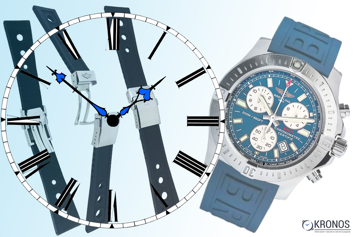 Как заменить ремешок Breitling